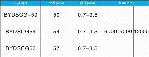 天长套筒式声测管生产规格尺寸